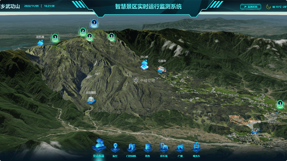 应县倾斜摄影技术在旅游规划中的应用？